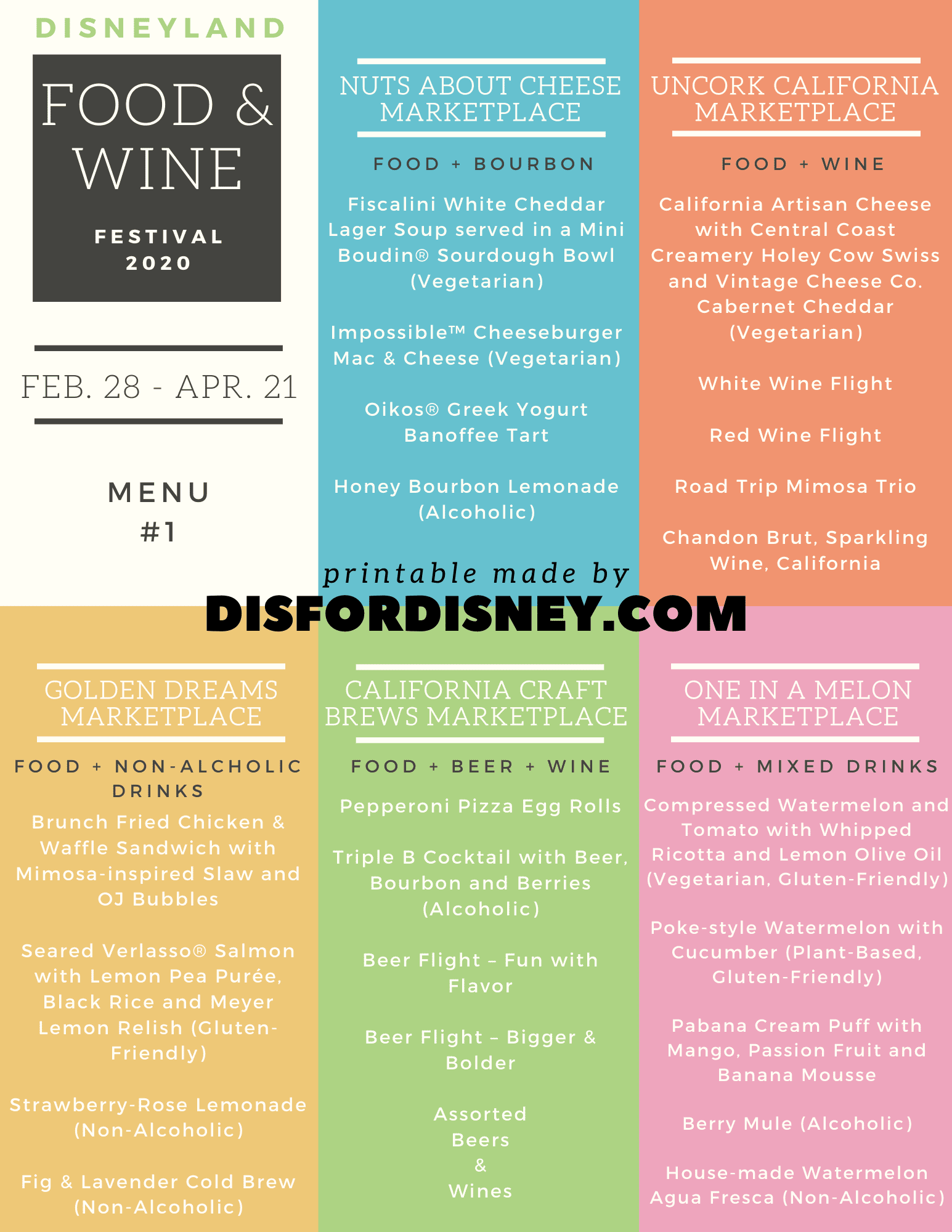The Complete Guide to Disneyland Food and Wine Festival 2020 Menu