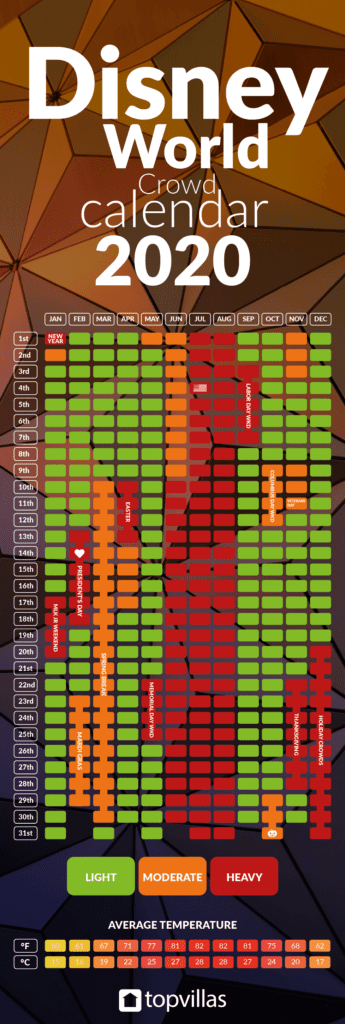 Disney Crowd Calendars Factor in Blockout Dates [Source: Top Villas]