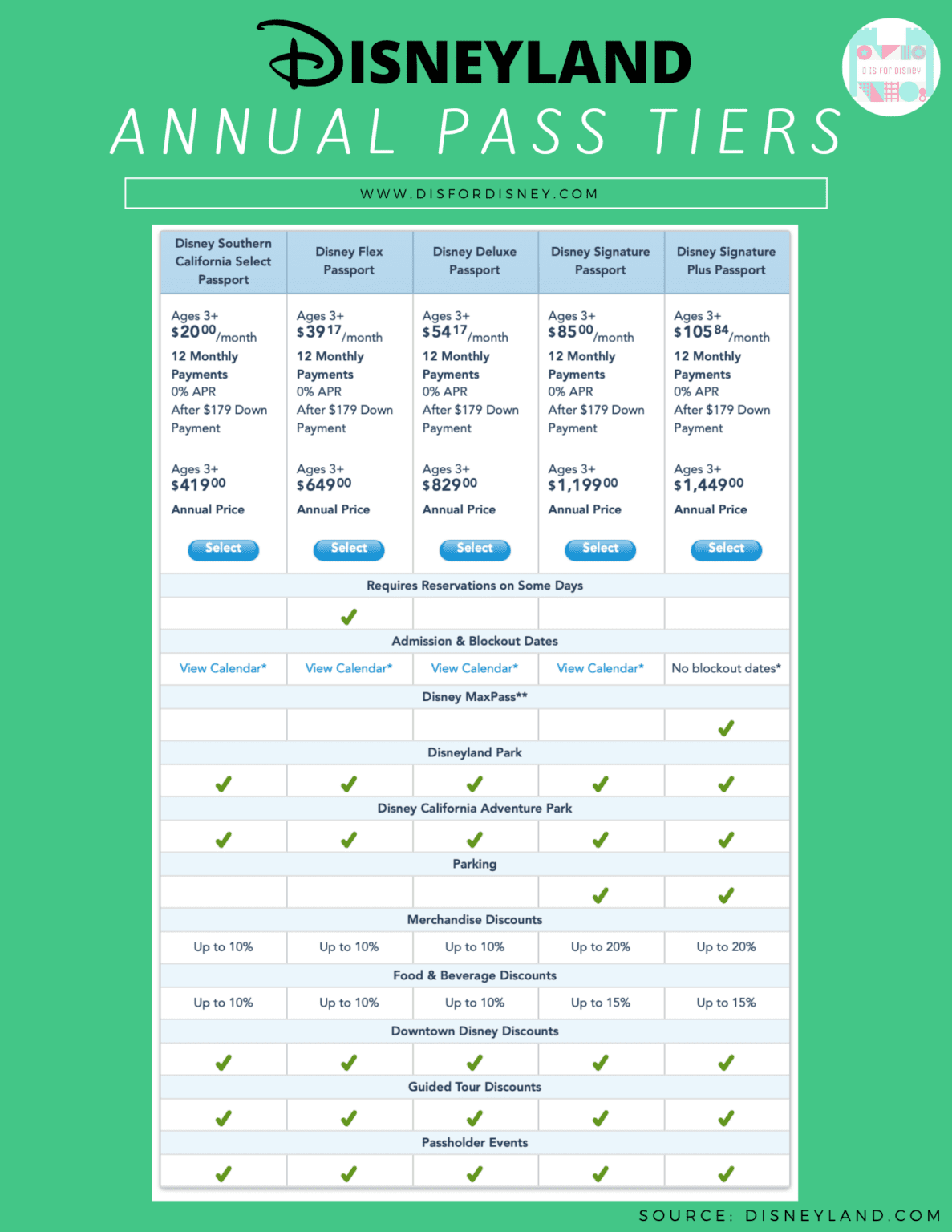 all-disney-blockout-dates-blackout-calendars-and-schedules