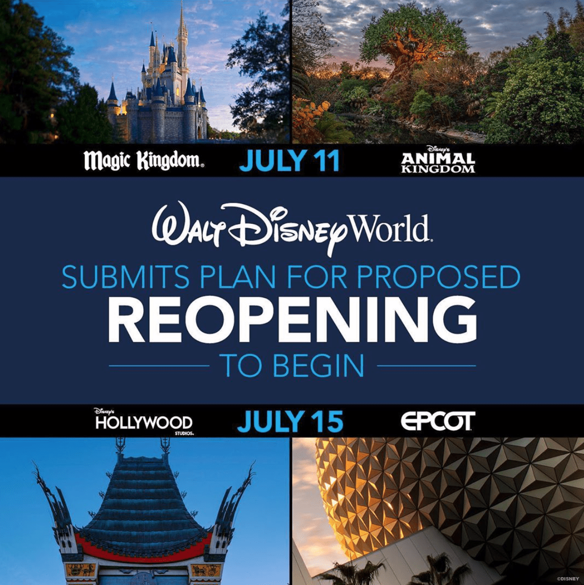 WDW Reopening in July