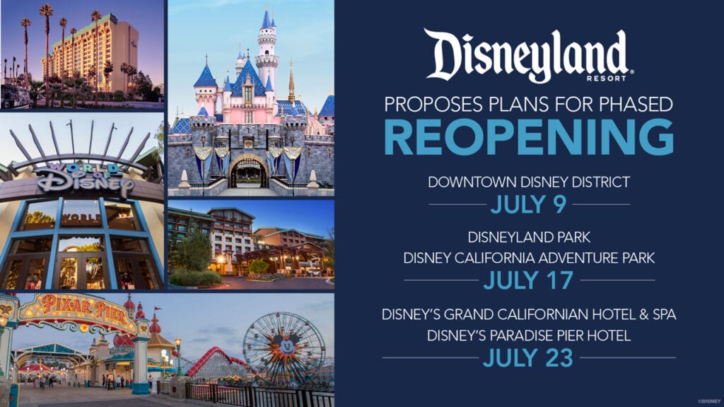 Disneyland Reopening Dates Graphic [Source: Disney]