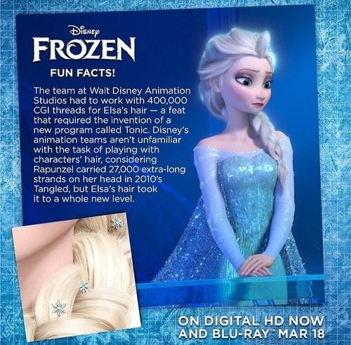 How Many Strands of Hair Did the Animators Give Elsa in Frozen? [Source: Disney]