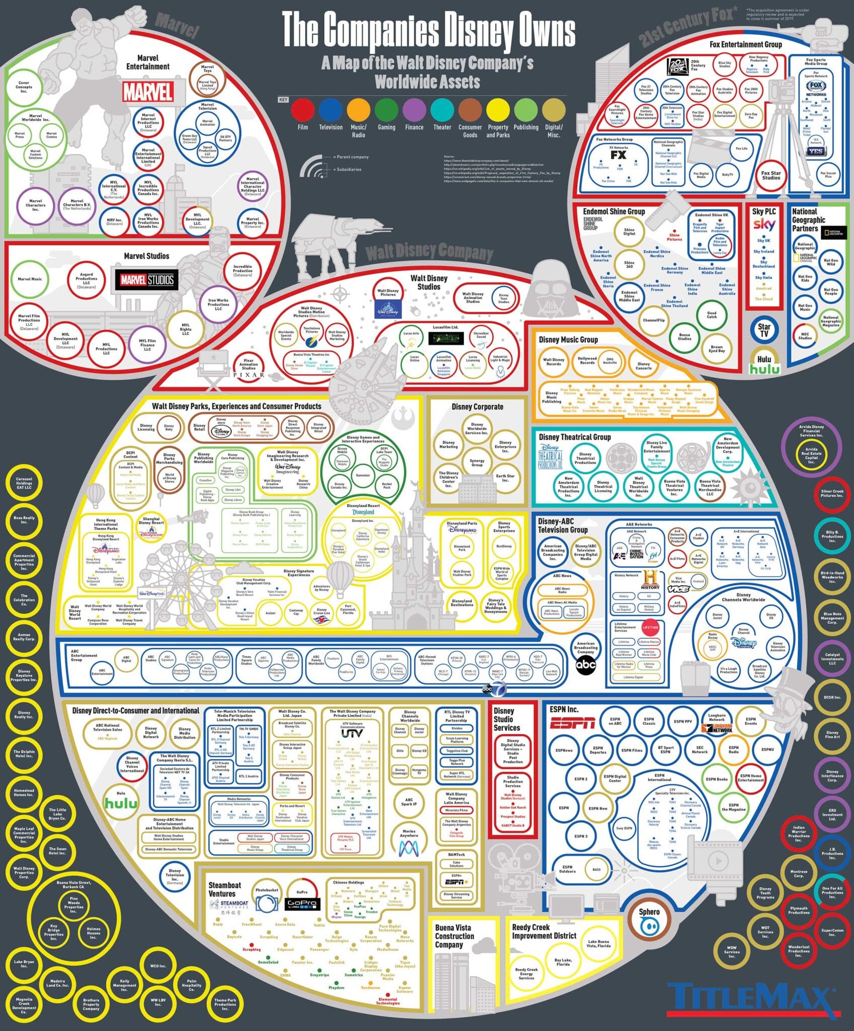 When Did Disney Buy Marvel Here s The Answer And The Cost 