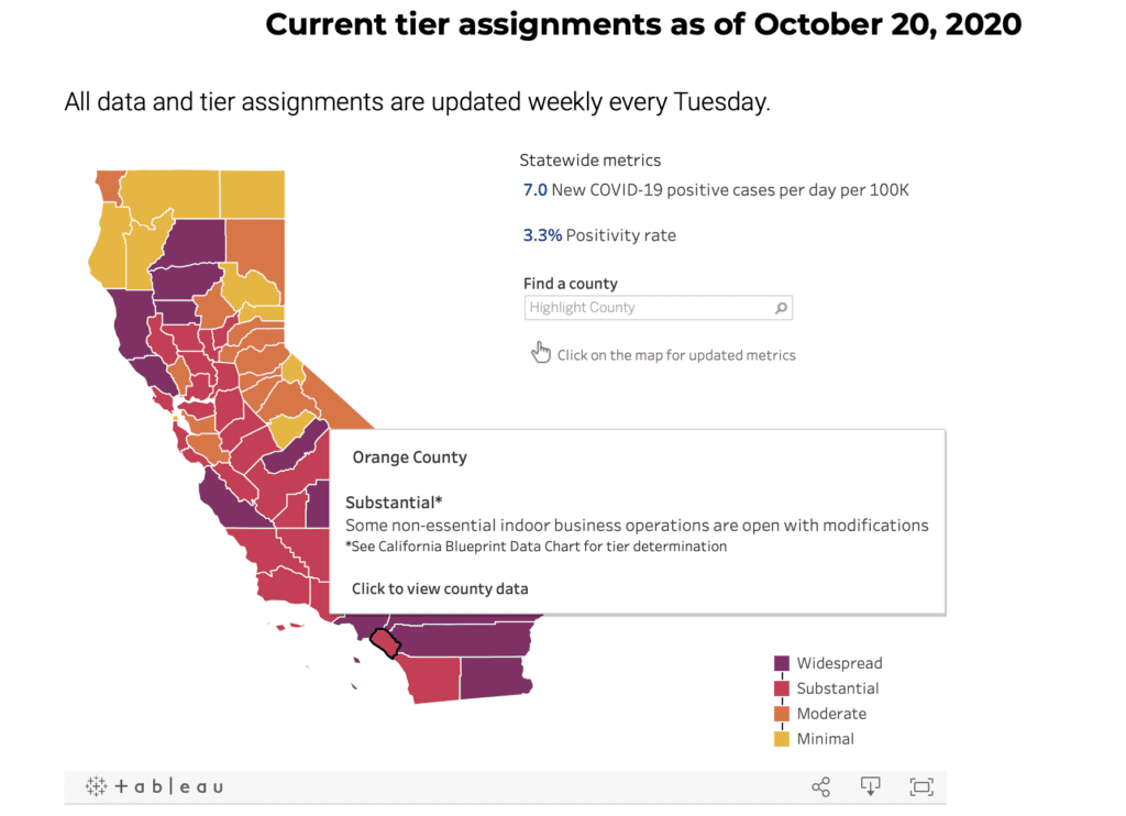 What Tier Is Orange County In? [Source: Covid19.ca.gov]