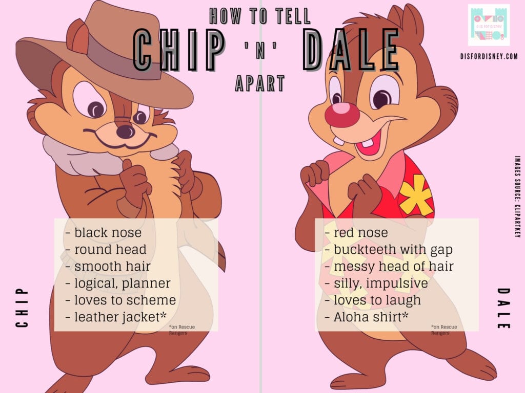 How to Tell Chip and Dale Apart Infographic