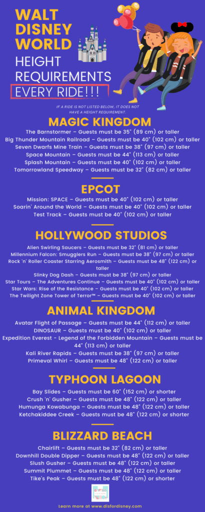 Walt Disney World Height Requirements: Attractions & Rides Infographic Guide