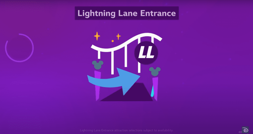 Lightning Lane Fast Pass 2021