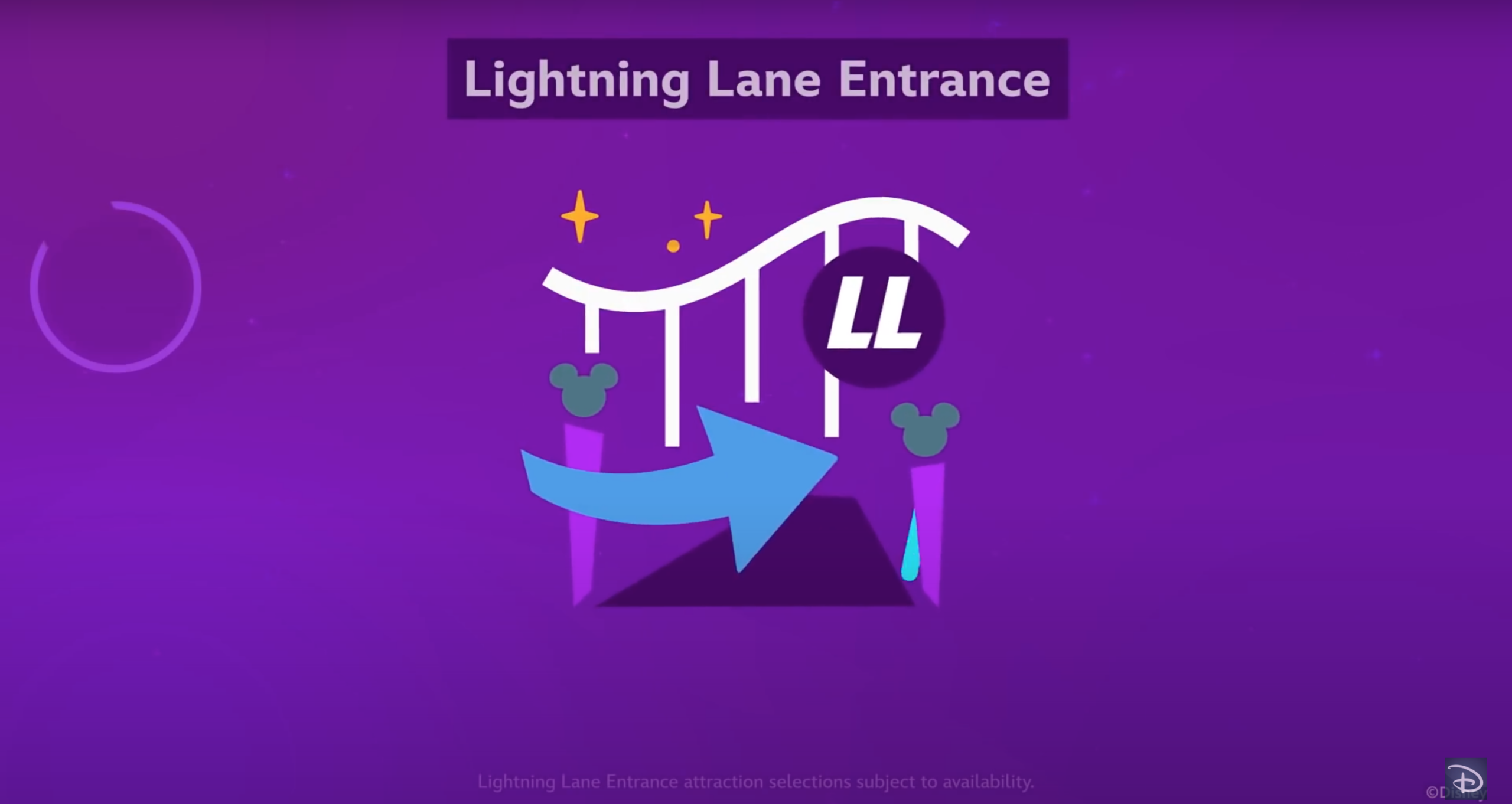 Lightning Lane Fast Pass 2021