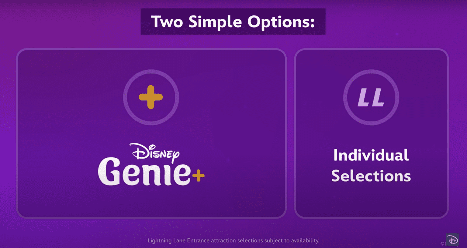 NEW Disney Genie App Details Genie+, Lighting Lane, Cost, & More!