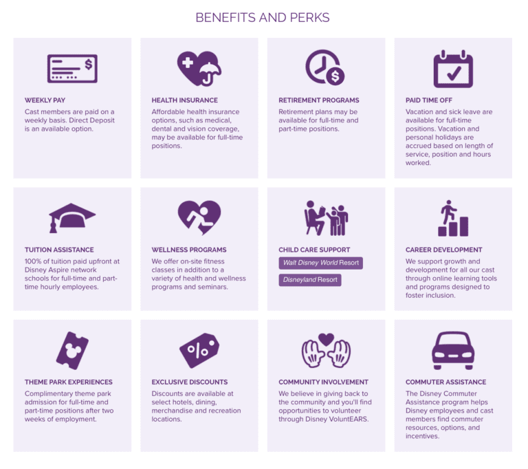 What Is The Disney College Program The Internship How To Get In